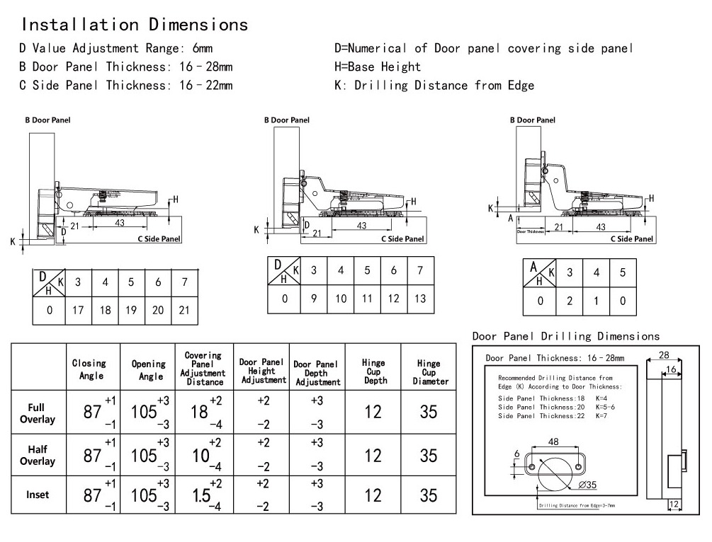 Installation Dimensions Drawing