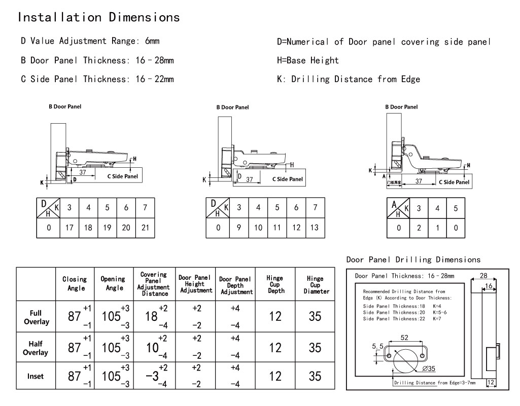 Installation Dimensions Drawing