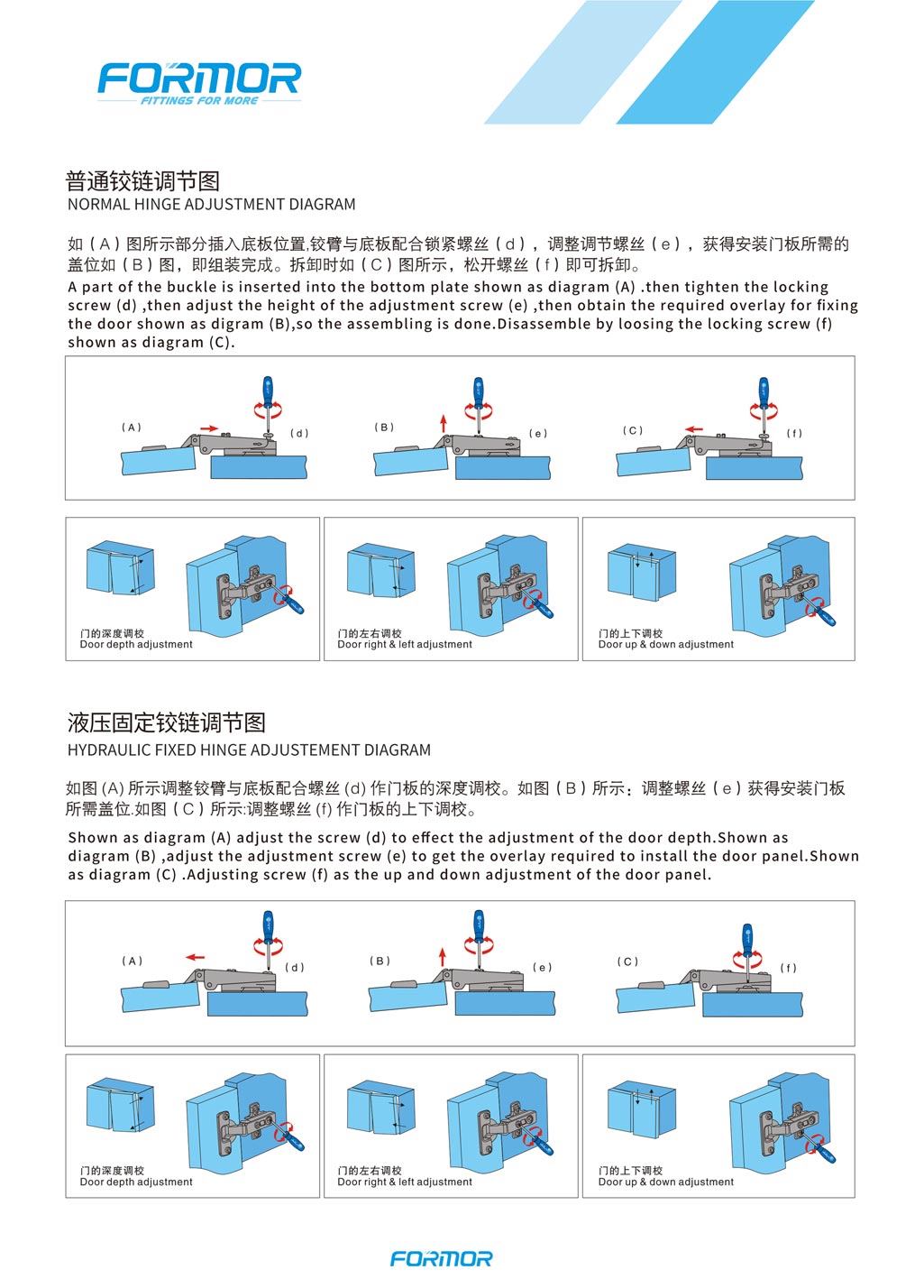 Installer Friendly Cabinet Clip On Hinge 